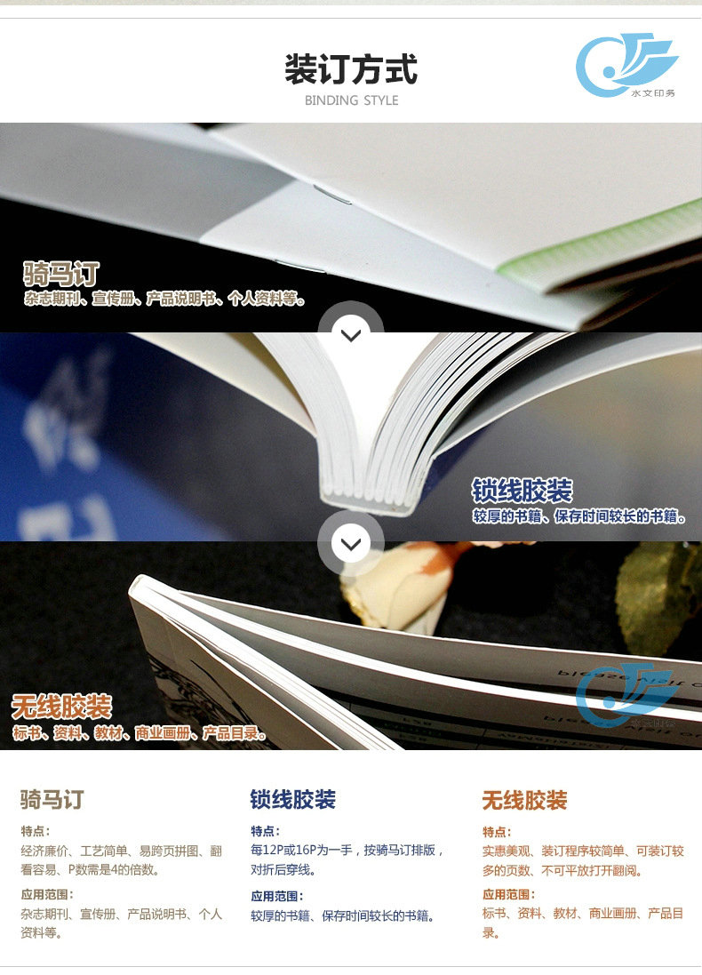 水文發(fā)展年報