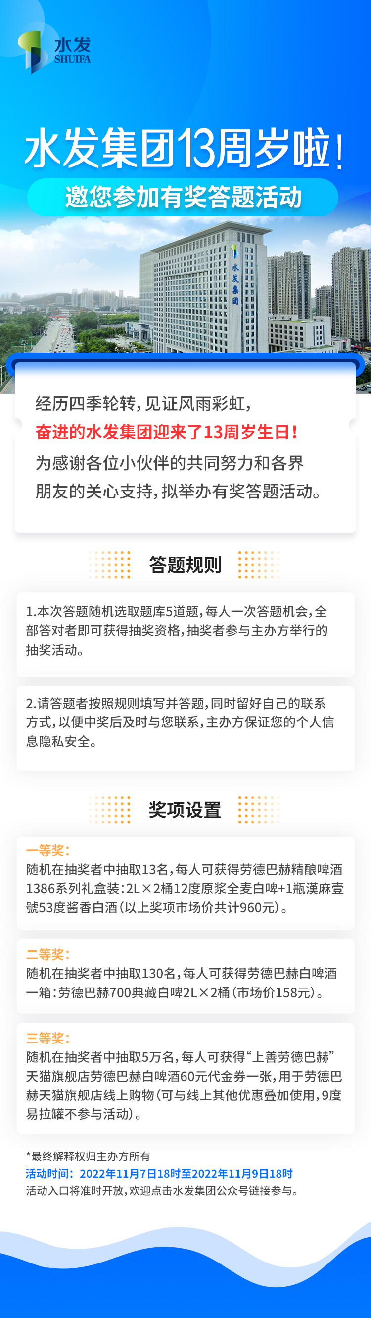 水發(fā)集團(tuán)13周歲啦，有獎(jiǎng)答題即將開(kāi)啟！