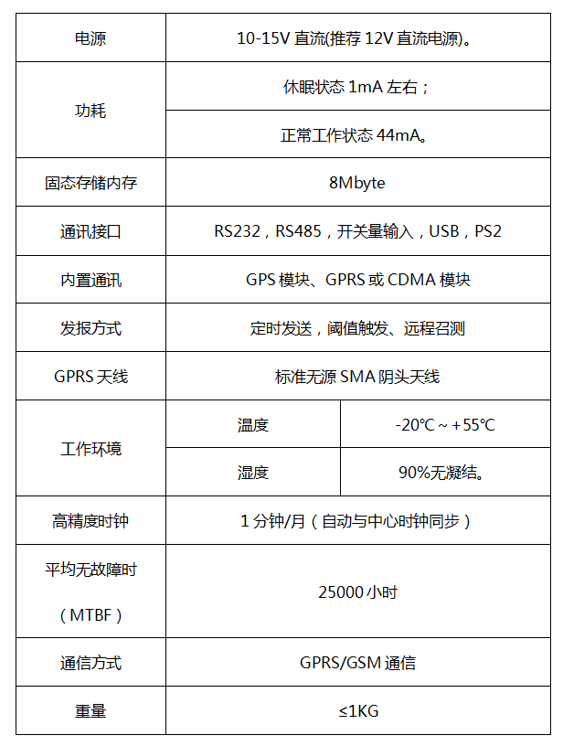 圖片3 圖片3